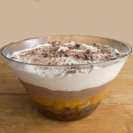 quick and easy chocolate orange trifle recipe